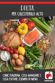 Questi sono i nutrienti di cui di solito vuoi avere anche le quantità raccomandate. Dieta Per Colesterolo Alto Cosa Mangiare E Cosa Evitare Esempio Di Menu