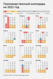 Proizvodstvennyj Kalendar 2021 Grafika Vyhodnyh I Prazdnikov Na 2021 God Infografika Tass