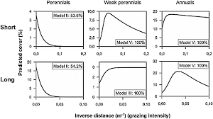 Image result for Lophiocarpus tenuissimus