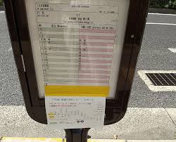 Pixiv is an illustration community service where you can post and enjoy creative work. ç¥žæˆ¸å¸‚ãƒã‚¹ä»¤å'Œï¼'å¹´ä¹—ã‚Šã¤ã¶ã— è°·ä¸Šãªã© ã¾ã‚‹ã‚ˆã—é›»è»ŠåŒº