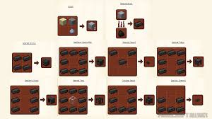 Tinkers' does not add any ore generation besides cobalt and ardite anymore. Tinkers Construct V 2 5 6 1 10 2 Mods Mc Pc Net Minecraft Downloads