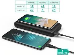 It may just be a 5w charger, but if you have a fixa bit for your drill, you can cut a perfect hole into whatever if you're looking for something a little more portable and rugged, grab the wireless version of the lifeproof. 10 Best Portable Power Banks With Wireless Charging Mashtips