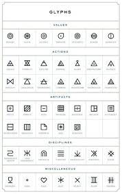 20 Catchy Small Tattoo Designs With Strong Meaning Geometric Tattoo Meaning Small Geometric Tattoo Glyph Tattoo