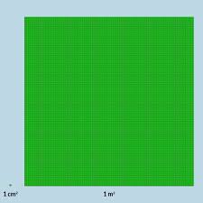 100 centimeters equals 3.281 feet because 100 times 0.03281 (the conversion factor) =. How To Convert Cm2 To M2 Square Centimeters To Square Meters