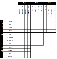 Click on one of these to see the grid. Create Your Own Logic Puzzles Logic Puzzles Math Logic Puzzles Logic Problems