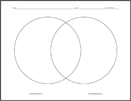 Venn Diagram Printable In 2020 Venn Diagram Worksheet Venn Diagram Printable Venn Diagram Template