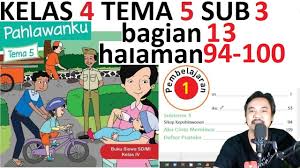 Ayo mengamati kamu telah mengetahui bentuk muka bumi atau bentang alam pulau papua. Tema 5 Kelas 4 Subtema 3 Halaman94 100 Pahlawanku Revisi 2017 Bagian 13 Youtube