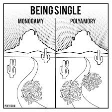Polyamory In The News March 2020 Polyamory is engaging in an intimate relationship with more than one person. polyamory in the news march 2020