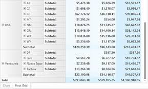 componentone olap for wpf is only available in componentone