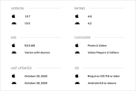 Download vita for android on aptoide right now! Vita App Review Of Best Video Editing App