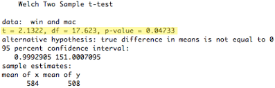 Adapun perangkat lunak yang digunakan untuk mengelola dan memanggil query basis data disebut dengan database. Reading 13 Experiment Analysis