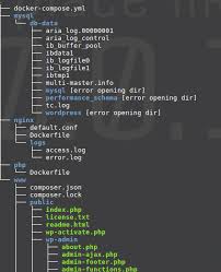 By default, the following containers are started: . Status Code 500 Wordpress General Discussions Docker Community Forums