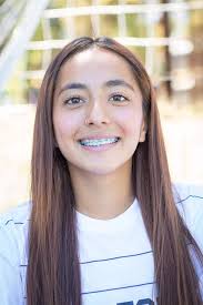 2024 Women's Soccer Roster