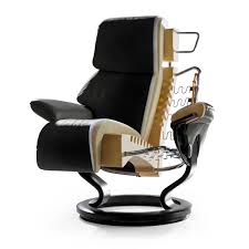 Stressless markenmöbel vom fachhändler zum bestpreis und kostenloser lieferung in deutschland. Stressless Sessel Und Sofas Bei Spitzhuttl Home Company
