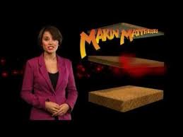 Account Suspended Mattress Design Comfort Mattress Quality Mattress