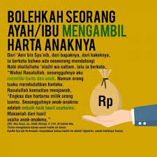 Pin On Hak Orang Tuanya