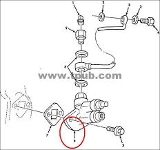 Ford Manual Transmission Identification Chart