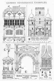 German Renaissance Examples A History Of Architecture On The Comparative Method By Renaissance Architecture Historical Architecture Gothic Architecture Drawing