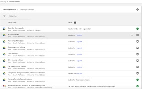 Select your favorite social network and share our icons with your contacts or friends, if you do not have these social networks copy the link and paste it in the one you use. Get Started With The Security Health Page Google Workspace Admin Help