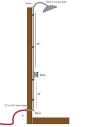 How To Make An Outdoor Shower Bob Vila Outdoor Shower Diy Outdoor Shower Outside Showers