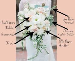 We did not find results for: 130 Types Of Flowers For Wedding Bouquets Types Of Wedding Flowers Types Of Wedding Flow Wedding Flower Types Flower Bouquet Wedding Diy Wedding Flowers