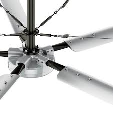 Shop the hunter fan company for a wide variety of styles and features! Ceiling Mounted Fan Hunter Titan Air Max Fans Axial Cooling Direct Drive