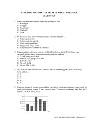 Erni kundiarsih matematikanet.com data berikut untuk soal. Pdf Bank Soal Statistika Pablo Escobar Academia Edu