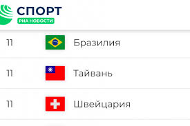 中華臺北 （英語： chinese taipei ； ioc編碼 ： tpe ），是 中華民國 在國際體育賽事和 亞太經合組織 、 經濟合作發展組織 等國際組織中使用的 稱謂 。. Eziir7xxzg Qom