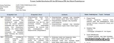 Check spelling or type a new query. Ki Kd Bahasa Inggris Kelas 7 Smp Mts K13 Revisi Terbaru Berbagi Jawaban 1