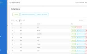 Aplikasi rapor dan nilai siswa kurikulum 2013 berbasis web ini dikembangkan oleh nur akhwan. Source Code Aplikasi Rapor Dan Nilai Sekolah Berbasis Web Seputar Coding