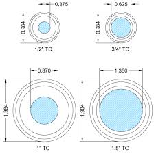 tri clamp dimensions sizes illustrated guide