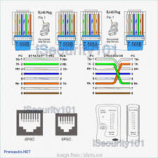 Adjoining cable courses may be shown approximately, where specific receptacles or components have to be on a typical circuit. Cat 6 Connector Wiring Diagram Page 3 Line 17qq Com