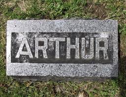 Arthur Hecker (1842-1926)