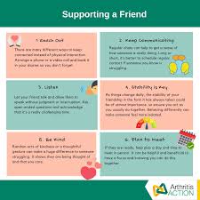 Supporting A Friend During Lockdown Arthritis Action