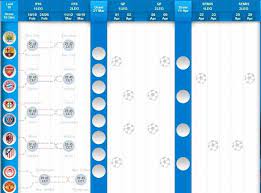 Minucie oraz lionela messiego w 70. Liga Mistrzow Terminarz Faza Pucharowa 2013 2014 Gol24