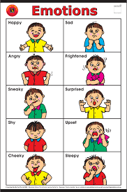 76 rare emotion chart kid