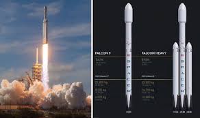 That way the company can partially save on manufacturing costs for each mission. Spacex Launch What Is Difference Between Falcon Heavy Falcon 9 Science News Express Co Uk