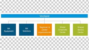 Organizational Chart Gea Group Corporate Group Company Png