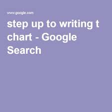 Step Up To Writing T Chart Google Search Spire And Language