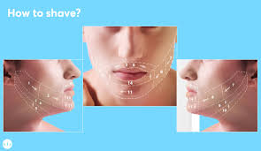 Rinse after each swipe of the razor. How To Shave With Acne 8 Dermatologist Tips Mdacne