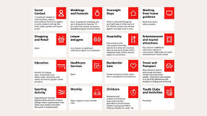 A series of posters displaying information about the various tiers of restrictions in england from 2 december 2020. Oldham News Main News So What Exactly Are The Tier 3 Restrictions Oldham Chronicle