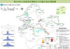 淹水，以及低能見度。 隨後又針對宜蘭也發布大雷雨警訊。 民間氣象 粉專「台灣颱風論壇｜天氣特急」 也在臉書提醒大家，分析彩雲颱風無論是否登陸，因為較弱早晚會減弱，但值得注意的是，颱風帶來豐. æ–°åŒ—å¸‚æ·¹æ°´æ½›å‹¢åœ– æ–°åŒ—å¸‚çŸ³ç¢‡å€å…¬æ‰€