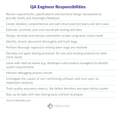 Why Quality Assurance Is So Important [Main Reasons]