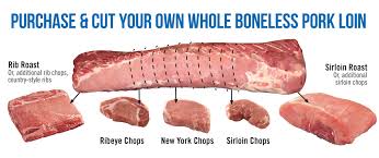 We did not find results for: Pork Chops Collection Grandpa Cooks