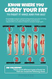 Pin On Workout