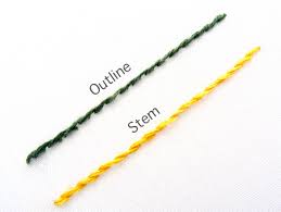 Fine detail outline and fill stitch machine embroidery designs for all ages and occasions. Outline Stitch Tutorial Free Pattern Wandering Threads Embroidery