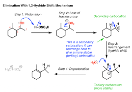 Under What Circumstances Do Hydride Shift, Alkyl Shift And Ring Expansion  Occur? - Quora