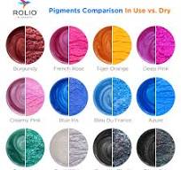 Mica Pigment | Mica Powder | Rolio Pigments