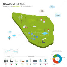 Find navassa, nc land for sale at realtor.com®. Energy Industry And Ecology Of Navassa Island Vector Illustration C Tkacchuk 5616591 Stockfresh