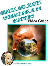 Biotic And Abiotic Factors In An Ecosystem Video Abiotic And Biotic Interactions In An Ecosystem Biology Lesson Plans Biology Lessons Abiotic